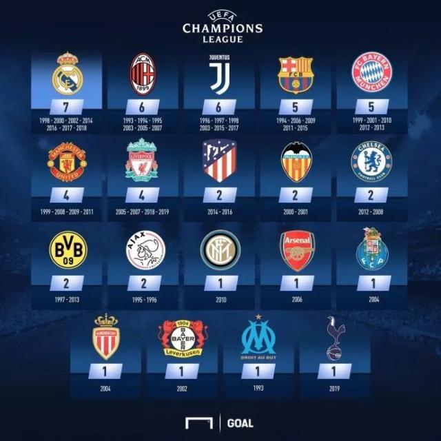 萨尼亚选择内马尔为自己最难对付的对手，廷贝尔选择梅西（萨尼亚称内马尔是他最棘手的对手，廷贝尔则选择梅西）