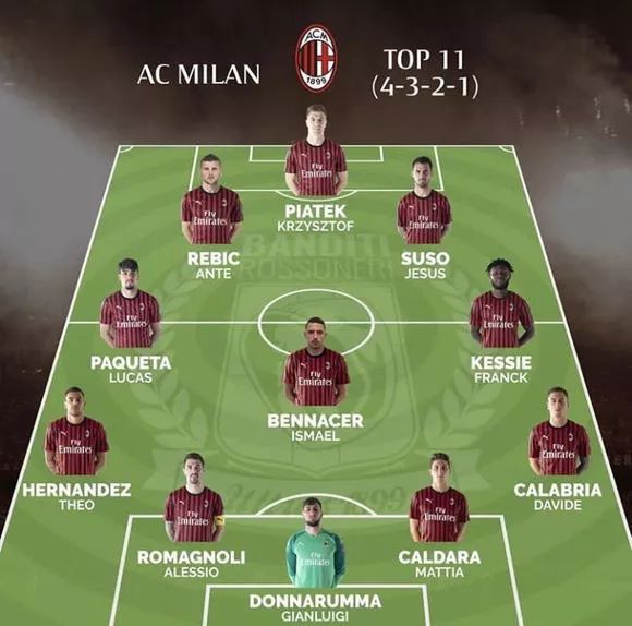 每日邮报：利物浦仍致力于与科纳特续约，皇马对其兴趣已降温（每日邮报：利物浦推进与科纳特续约谈判，皇马兴趣转淡）