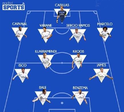 金身告破，塔帅治下阿森纳首次在欧冠小组／联赛阶段主场丢球（零封纪录作古，塔帅麾下阿森纳首次在欧冠小组赛／联赛主场失球）