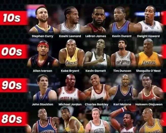 这个判罚是否合理？（该判罚是否公正？）